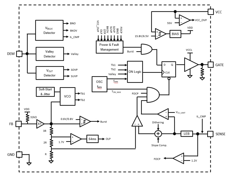 Blockdiagramm - Diodes Incorporated AP3304A Multimodus-PWM-Controller