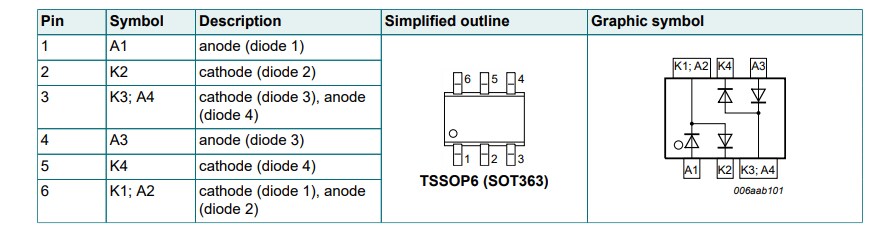 Applikations-Schaltungsdiagramm - Nexperia BAV199S-Q Vierfache Automotive-Diode mit niedrigem Ableitstrom