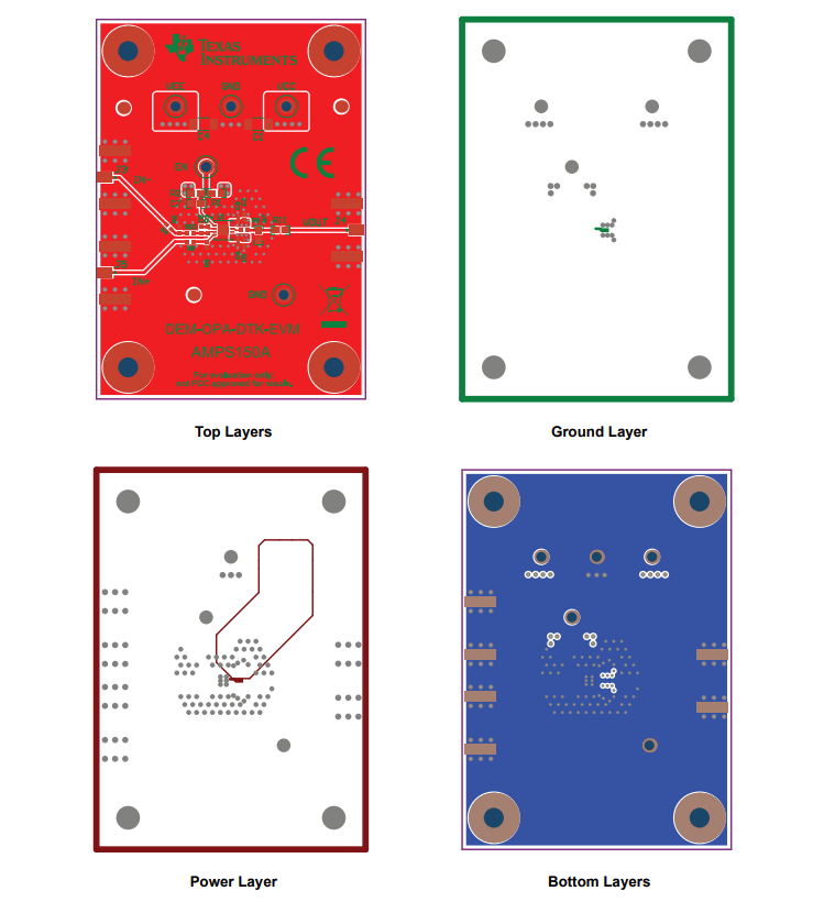 Texas Instruments DEM-OPA-DTK-EVM Evaluierungsmodul