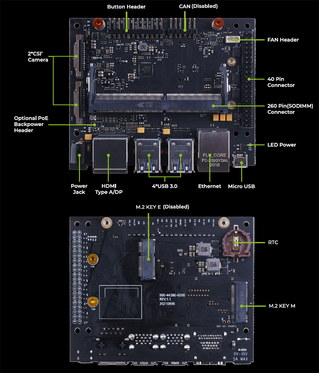 Seeed Studio reComputer Jetson J10xx Nano Development Kits