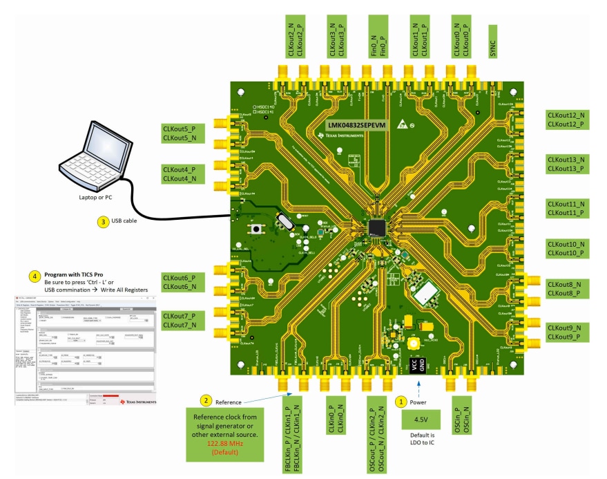Texas Instruments LMK04832SEPEVM Evaluierungsmodul
