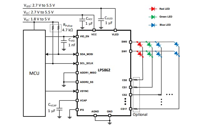 Schaltplan - Texas Instruments LP5862 2×18 LED-Matrix-Treiber