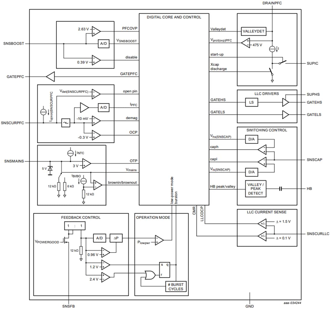 Blockdiagramm - NXP Semiconductors TEA2017AAT LLC- und Multimodus-PFC-Controller
