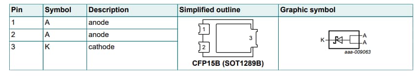 Applikations-Schaltungsdiagramm - Nexperia PMEG030Vxx/-Q und PMEG050Vxx/-Q Schottky-Gleichrichter