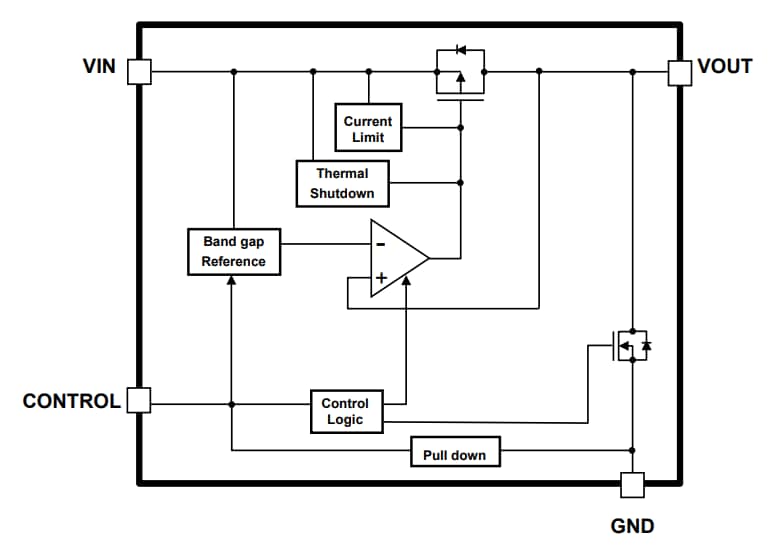 Blockdiagramm - Toshiba TCR3RM 300-mA-Low-Dropout-Regler