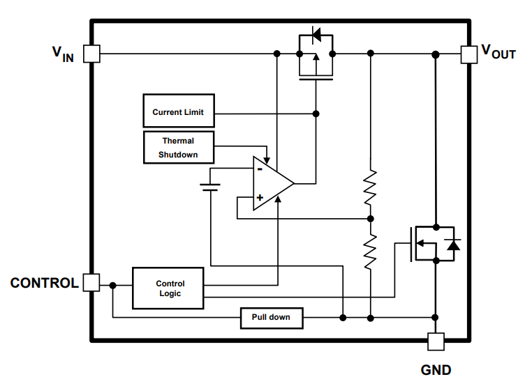 Blockdiagramm - Toshiba TCR3UM 300-mA-Low-Dropout-Regler