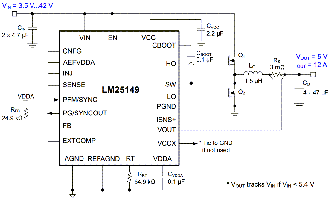 Schaltplan - Texas Instruments LM25149/LM25149-Q1 DC/DC-Abwärtsregler