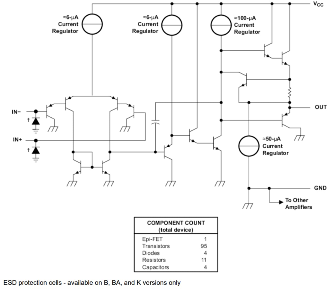 Blockdiagramm - Texas Instruments LMx24x/LM2902x/LMx24x-Q1/LM2902x-Q1 Quad-Operationsverstärker