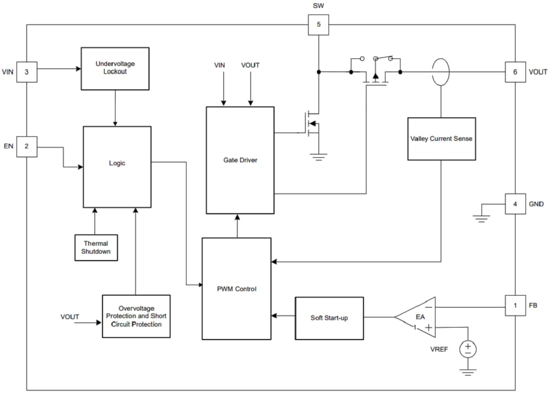 Blockdiagramm - Texas Instruments TLV61070A 2-A-Aufwärtswandler