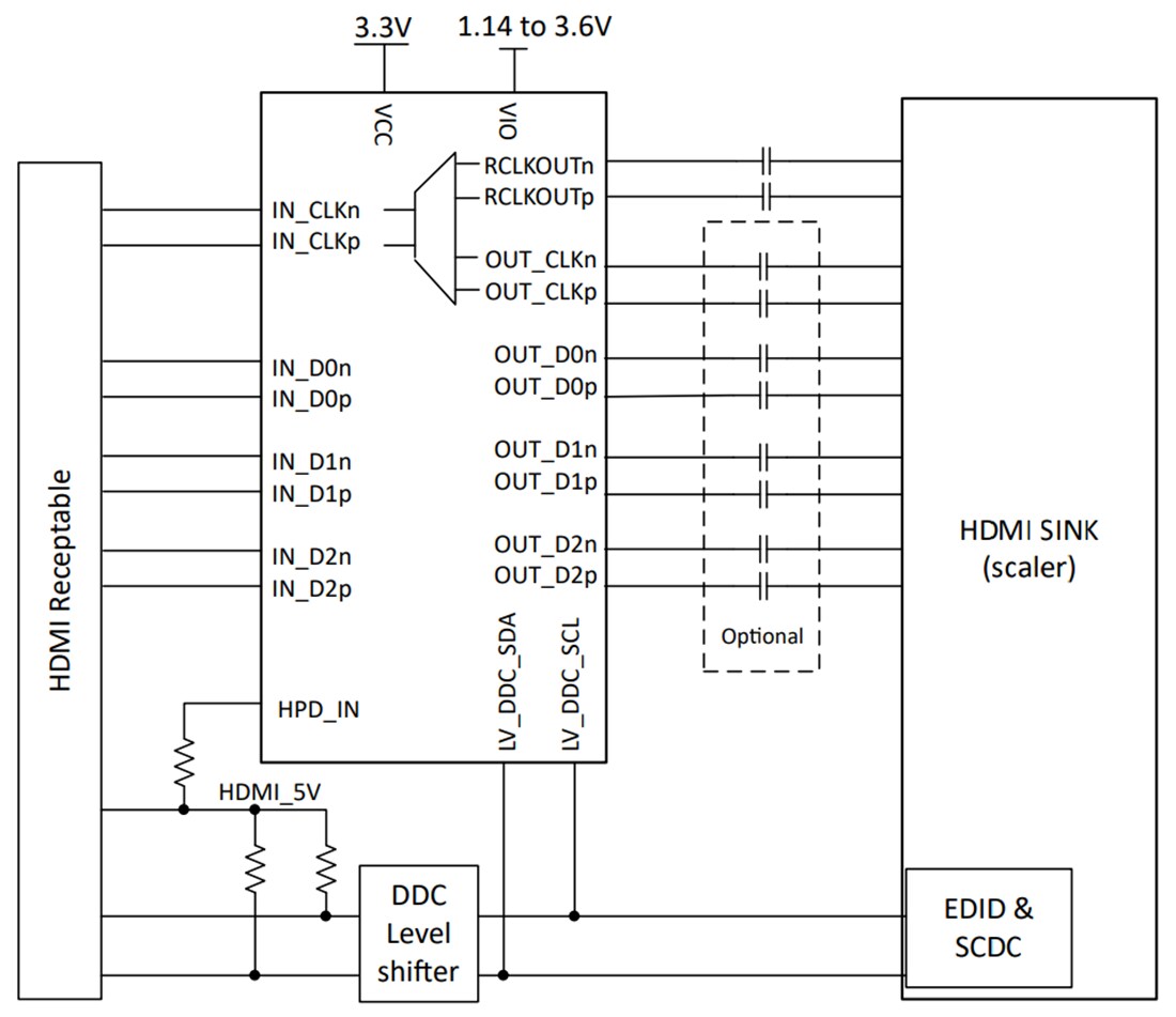 Schaltplan - Texas Instruments TMDS1204 12-GBit/s-Hybrid-Redriver