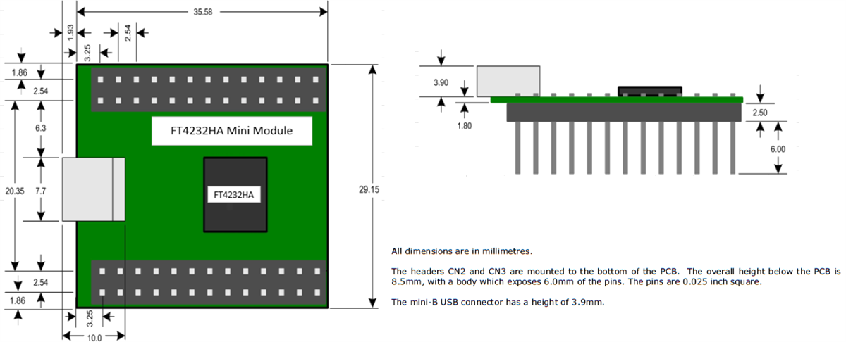 Technische Zeichnung - FTDI Chip FT4232HA Mini-Evaluierungsmodul
