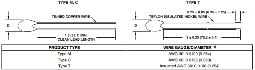 Technische Zeichnung - Vishay / Dale T, M, C NTC-Thermistoren