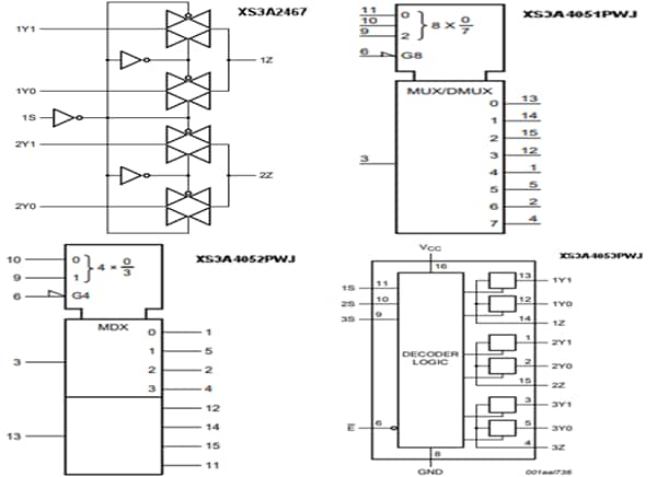 Technische Zeichnung - Nexperia Präzisions-Analog-Schalter PräzisionsSchalter -