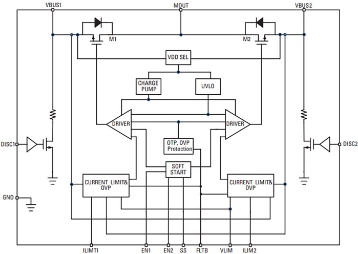 Littelfuse LS24062RQ23 Bidirektionale eFuse