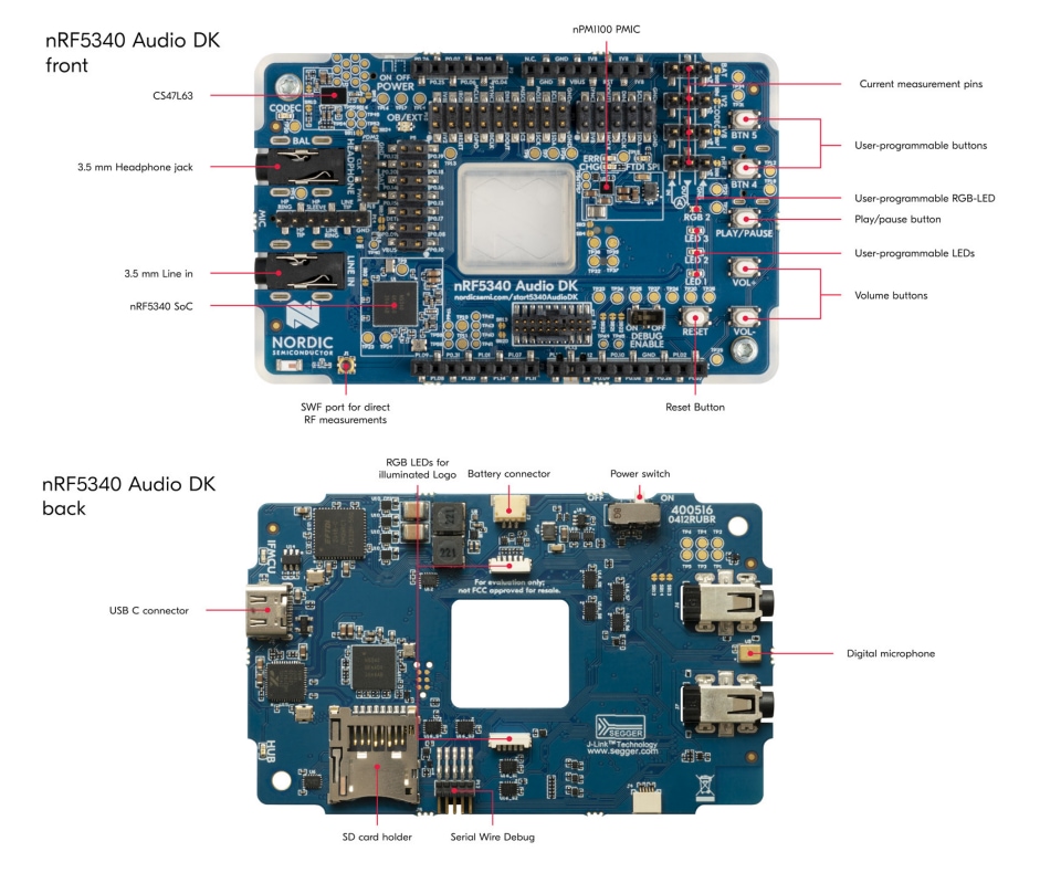 Nordic Semiconductor nRF5340 Audio-Development Kit