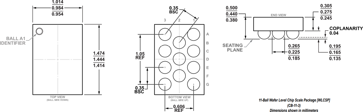 Analog Devices Inc. SSM6515 Audioverstärker der Leistungsklasse D mit extrem geringem Stromverbrauch