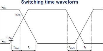 Applikations-Schaltungsdiagramm - STMicroelectronics STD80N240K6 800 V 16 A MDmesh K6 Leistungs-MOSFET