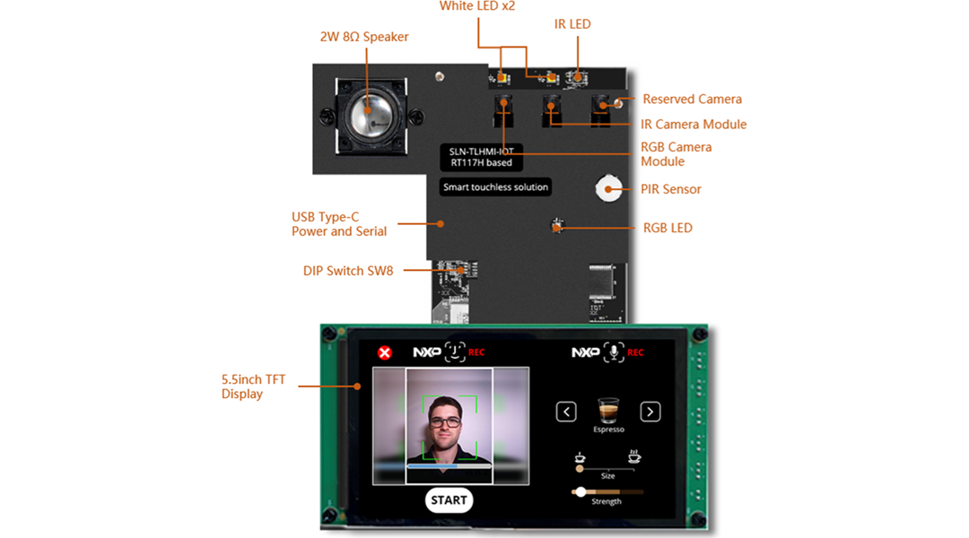 NXP Semiconductors SLN-TLHMI-IOT EdgeReady Smart-HMI-Lösung