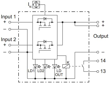 Weidmuller PRO RM DIN-Schienennetzteile