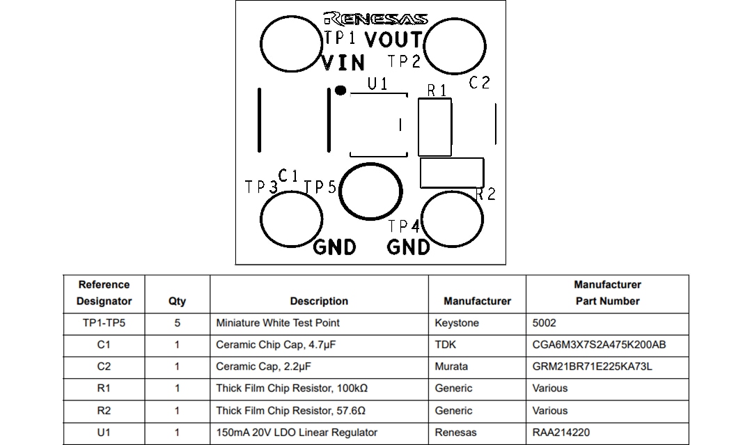 Technische Zeichnung - Renesas Electronics RTKA214220DR0000BU Demonstrationsboard