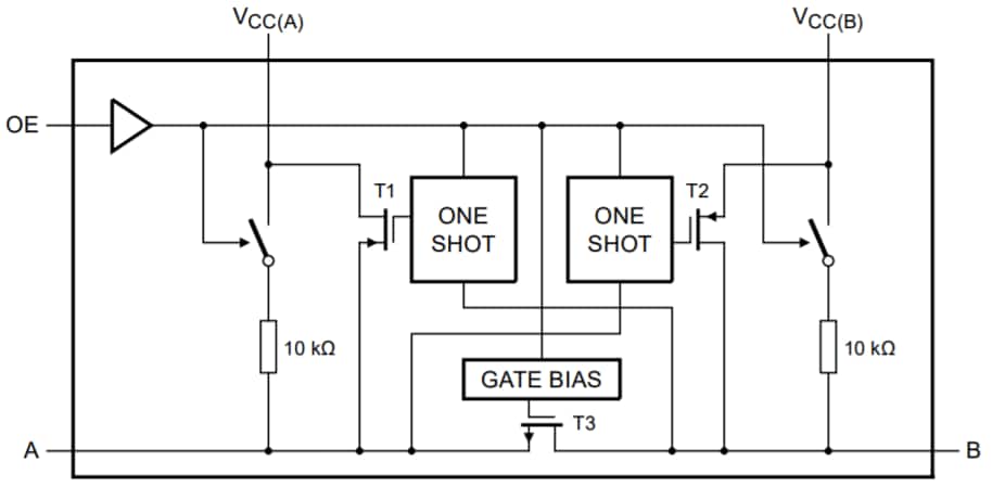 Nexperia NXS0102 Umsetzungs-Transceiver