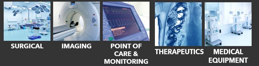 Samtec Medizinische Applikationslösungen