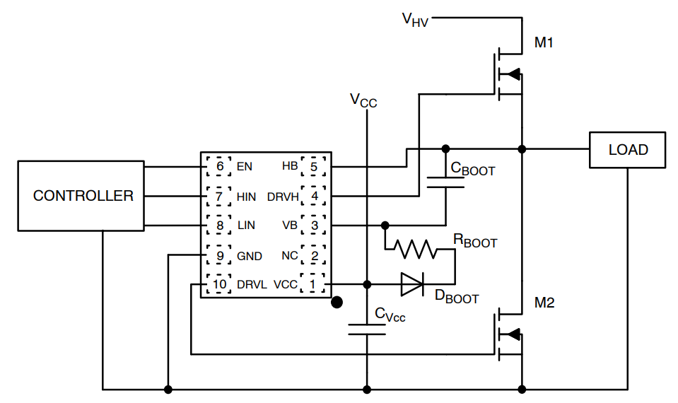 onsemi NCV51513 High- und Low-Side-Treiber