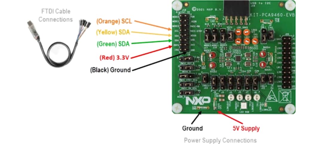 NXP Semiconductors PCA9460 Evaluierungsboard (KIT-PCA9460-EVB)