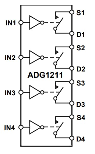 Blockdiagramm - Analog Devices Inc. ADG1211 iCMOS® Quad-SPST-Schalter