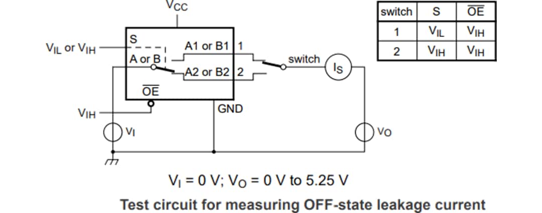 Applikations-Schaltungsdiagramm - NXP Semiconductors P3S0200GM I3C-Schalter mit Hardwareauswahl und -freigabe