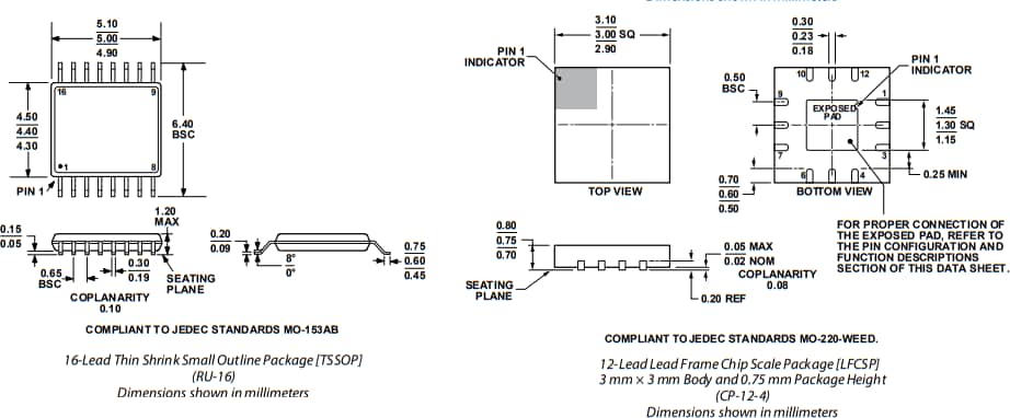 Technische Zeichnung - Analog Devices Inc. ADG1236 Dual-SPDT-Schalter