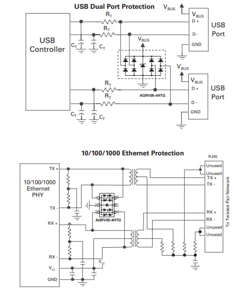 Applikations-Schaltungsdiagramm - Littelfuse AQRV05-4HTG TVS-Dioden-Arrays mit niedriger Kapazität