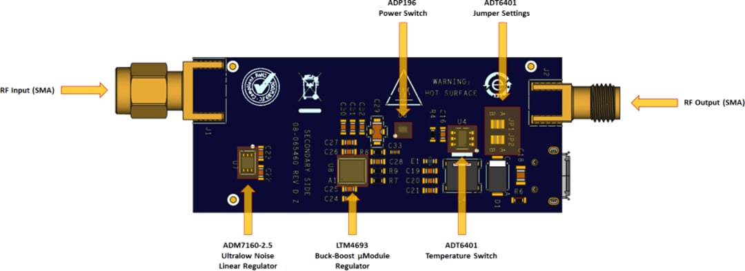 Analog Devices Inc. EVAL-CN0551-EBZ Evaluierungsboard