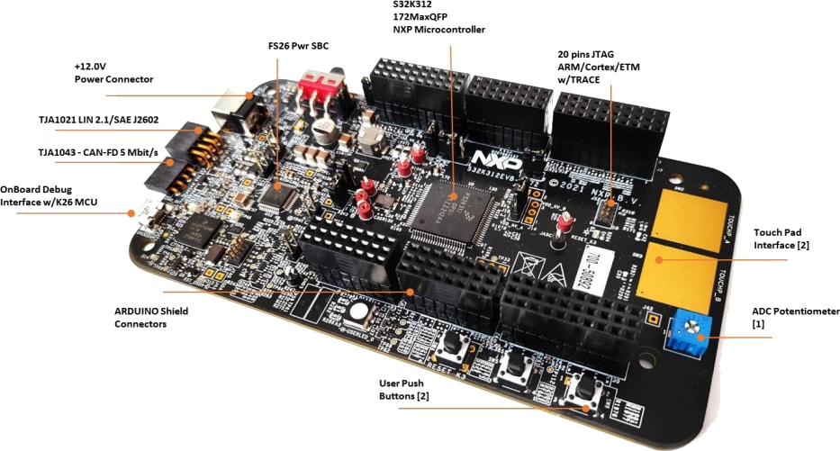 Infografik - NXP Semiconductors S32K312EVB-Q172 Evaluierungsboard