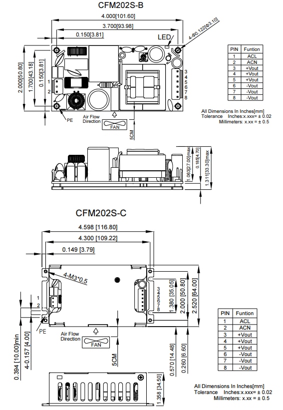 Cincon CFM202S 200-W-AC-DC-Module mit offener Bauart