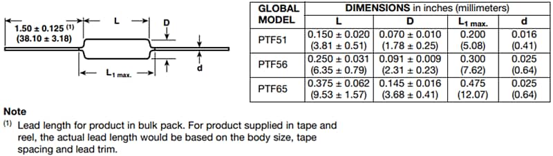 Vishay / Dale PTF hochstabile Metallschichtwiderstände