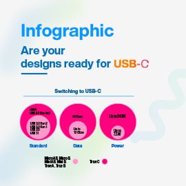 Infografik - Same Sky USB Type-C®-Steckverbinder