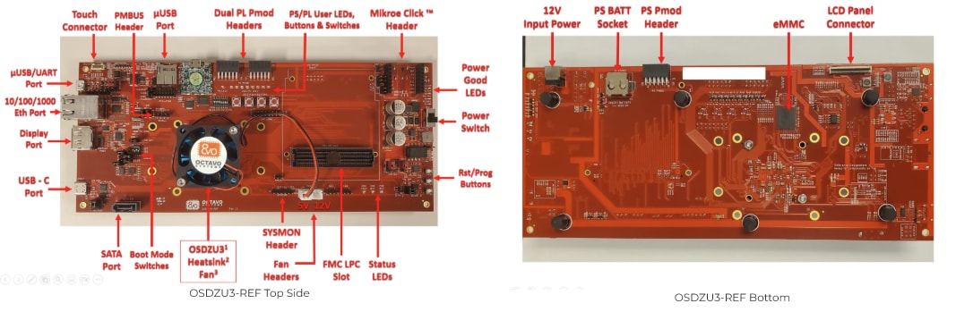 Octavo Systems OSDZU3-REF Development Platform