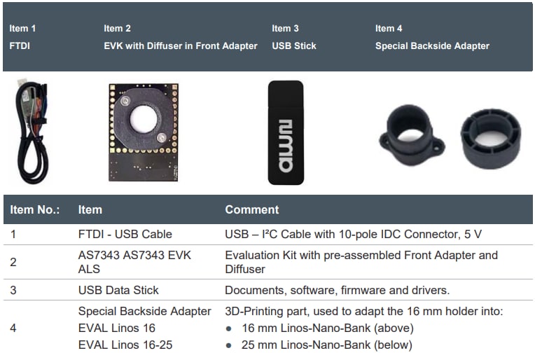 ams OSRAM AS7343 Sensor-ULS-Evaluierungskit