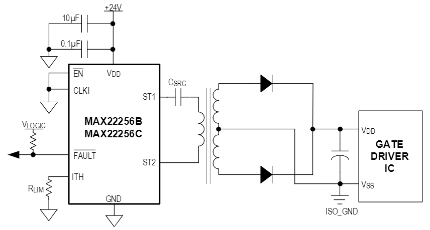 Analog Devices / Maxim Integrated MAX22256 H-Brücken-Transformatortreiber