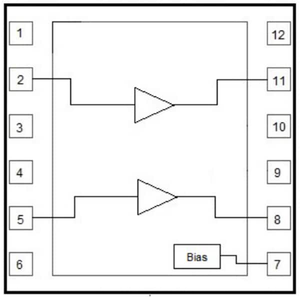 Blockdiagramm - Qorvo QPL1822 75Ω 15dB CATV-Verstärker