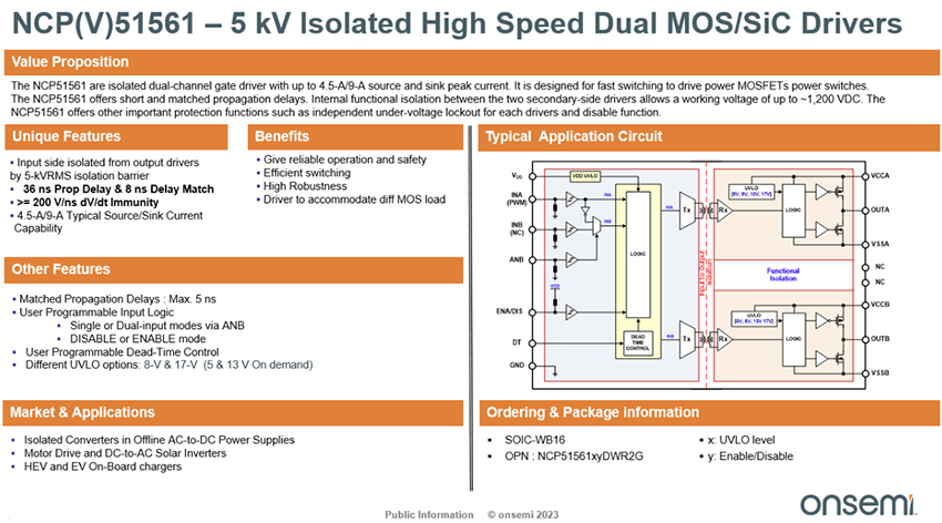 Infografik - onsemi NCP51561 Evaluierungsboards