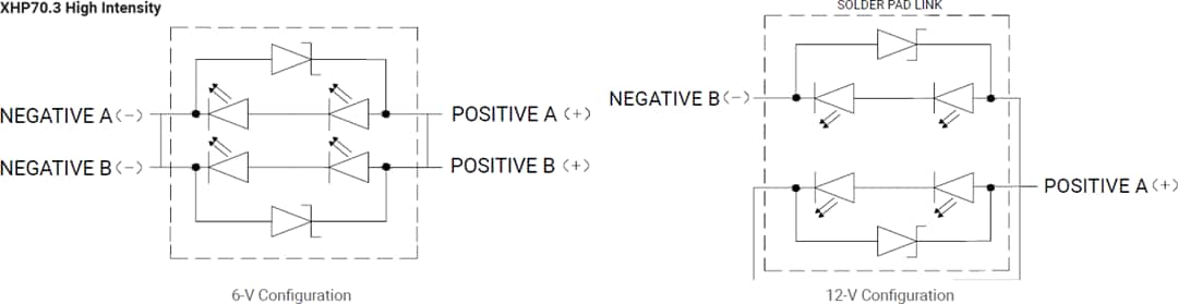 Applikations-Schaltungsdiagramm - Cree LED XLamp® XHP70.3 LEDs mit hoher Lichtstärke