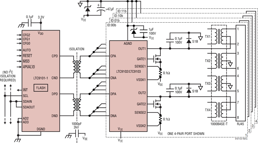 Applikations-Schaltungsdiagramm - Analog Devices Inc. LTC9101-x, LTC9102 und LTC9103 PoE-2-Controller
