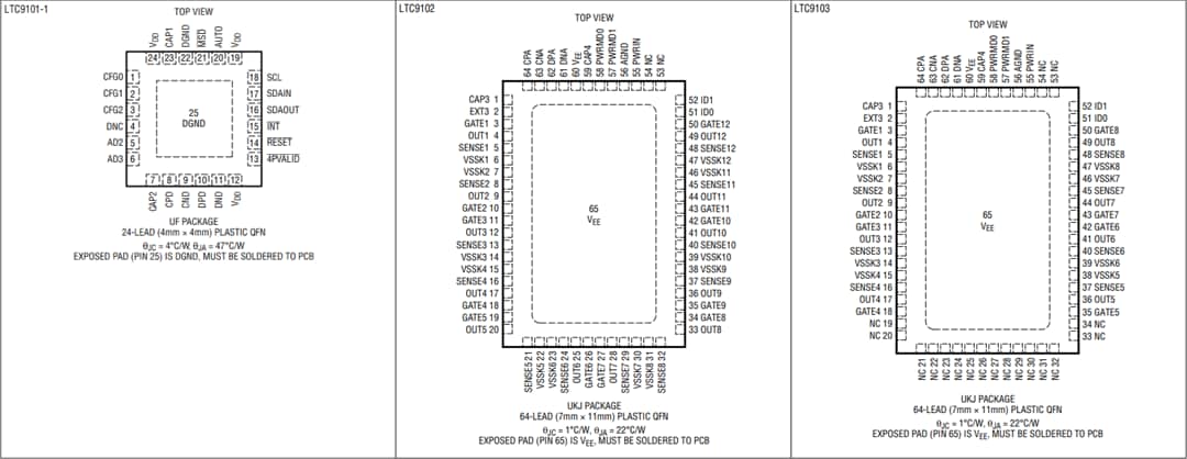Technische Zeichnung - Analog Devices Inc. LTC9101-x, LTC9102 und LTC9103 PoE-2-Controller