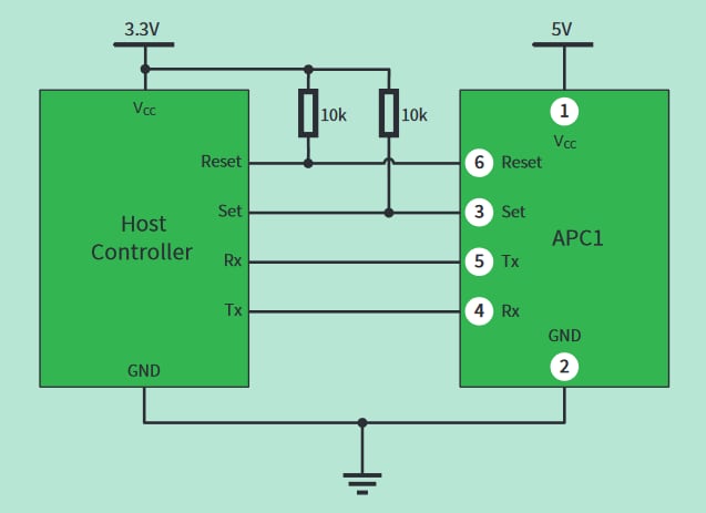 Applikations-Schaltungsdiagramm - ScioSense Luftqualitätsmodul APC1 Air Purification Combo ONE
