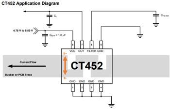 Applikations-Schaltungsdiagramm - Allegro MicroSystems Kontaktloser 1 MHz-Bandbreitenstromsensor CT452 