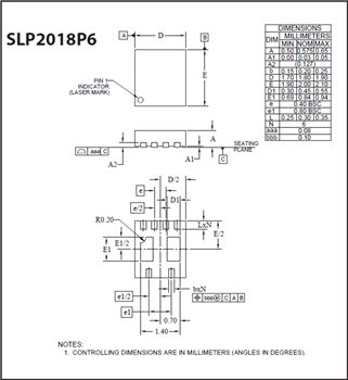 Technische Zeichnung - Semtech PowerClamp™ High-Surge TVS-Dioden