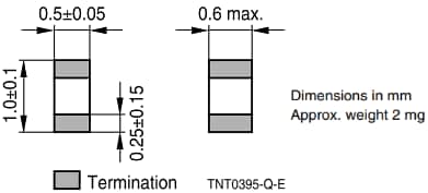 EPCOS / TDK B572xV5 0402-SMD-NTC-Thermistoren