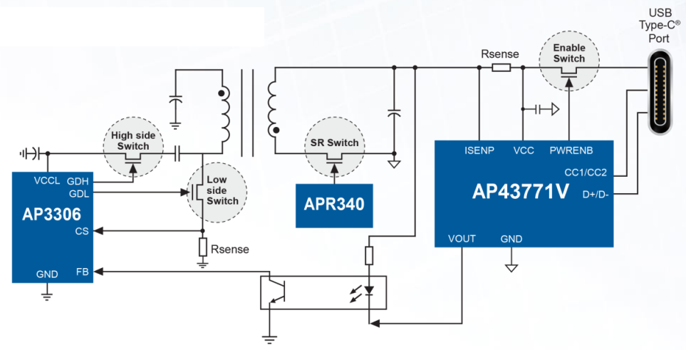 Applikations-Schaltungsdiagramm - Diodes Incorporated AP3306, APR340 und AP43771V Ladegerätlösungen
